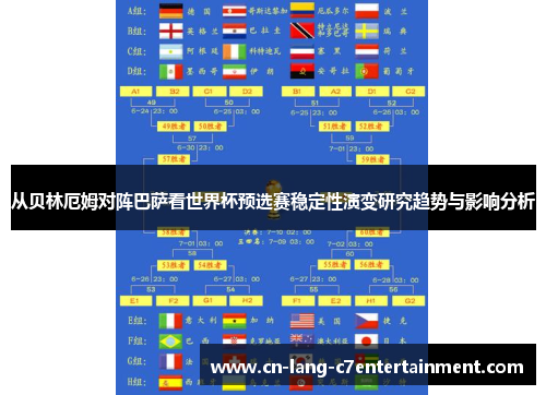 从贝林厄姆对阵巴萨看世界杯预选赛稳定性演变研究趋势与影响分析