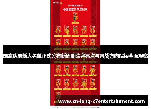 国家队最新大名单正式公布新周期阵容亮点与备战方向解读全面观察