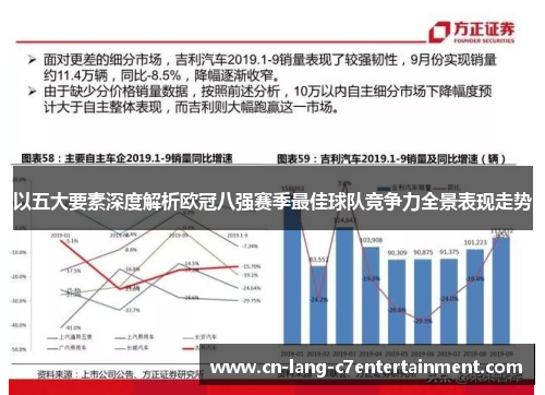 以五大要素深度解析欧冠八强赛季最佳球队竞争力全景表现走势