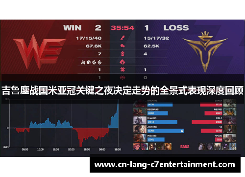 吉鲁鏖战国米亚冠关键之夜决定走势的全景式表现深度回顾
