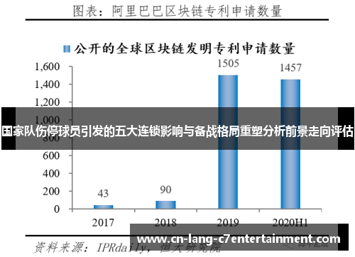 国家队伤停球员引发的五大连锁影响与备战格局重塑分析前景走向评估