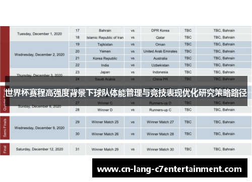 世界杯赛程高强度背景下球队体能管理与竞技表现优化研究策略路径