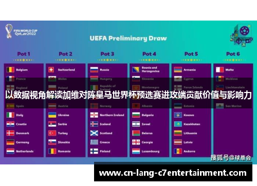 以数据视角解读加维对阵皇马世界杯预选赛进攻端贡献价值与影响力 以数据视角解读加维对阵皇马世界杯预选赛进攻端贡献价值与影响力