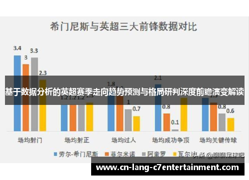 基于数据分析的英超赛季走向趋势预测与格局研判深度前瞻演变解读