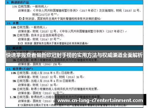 快速掌握查看最新欧冠射手榜的实用方法与权威渠道全面解析