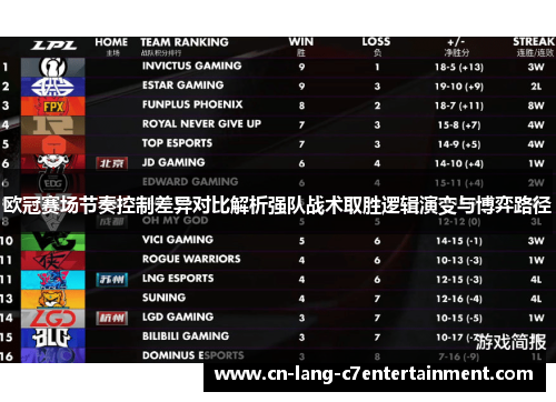 欧冠赛场节奏控制差异对比解析强队战术取胜逻辑演变与博弈路径