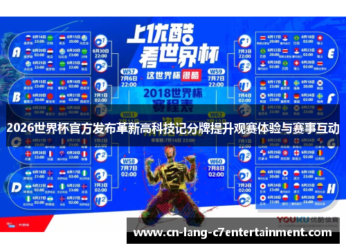 2026世界杯官方发布革新高科技记分牌提升观赛体验与赛事互动