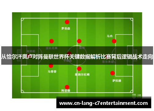 从恰尔汗奥卢对阵曼联世界杯关键数据解析比赛背后逻辑战术走向 从恰尔汗奥卢对阵曼联世界杯关键数据解析比赛背后逻辑战术走向